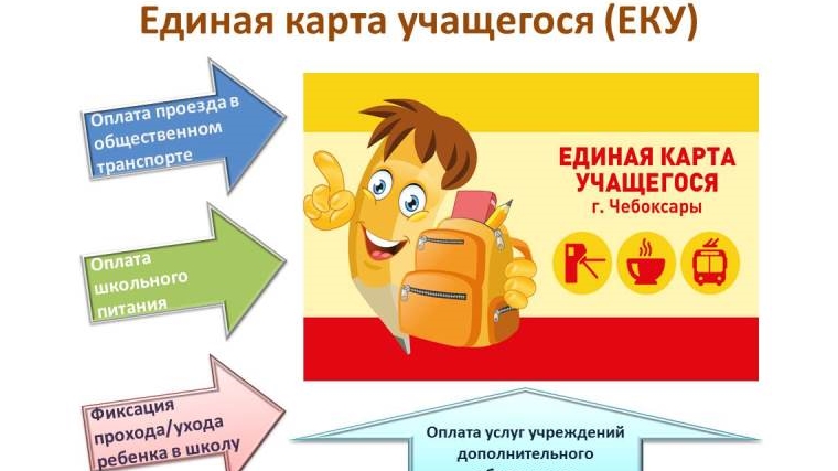 На еженедельной планерке администрации Чебоксар обсудили внедрение Единой карты учащегося в столичных школах