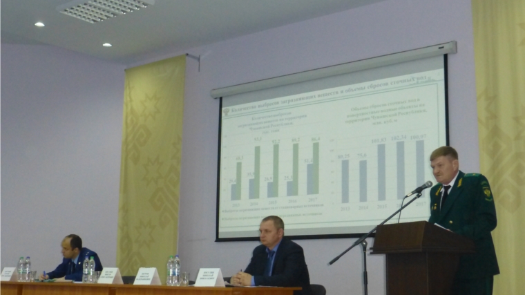 Управление Росприроднадзора по Чувашской Республике провело публичные обсуждения правоприменительной практики
