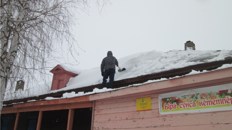 Уборка крыши от снега и наледи.