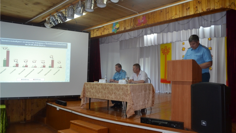 В Шемуршинском районе состоялся учебно-методический сбор