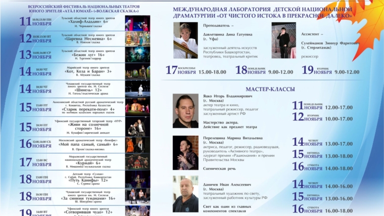 11 – 20 ноября в Чувашском государственном театре юного зрителя имени Михаила Сеспеля состоится Чебоксарский театральный форум-2019
