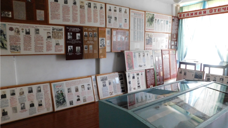 В Ковалинском краеведческом музее организована работа по благоустройству музея
