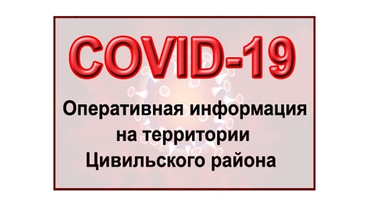 Оперативная информация по коронавирусной инфекции на территории Цивильского района
