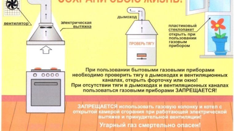 О правилах пользования газом в быту и безопасной эксплуатации внутридомового и внутриквартирного газового оборудования