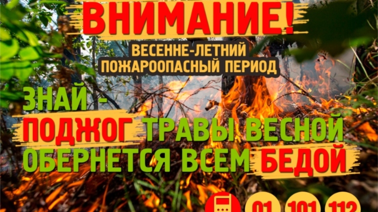 Об установлении на территории Чувашской Республики особого противопожарного режима