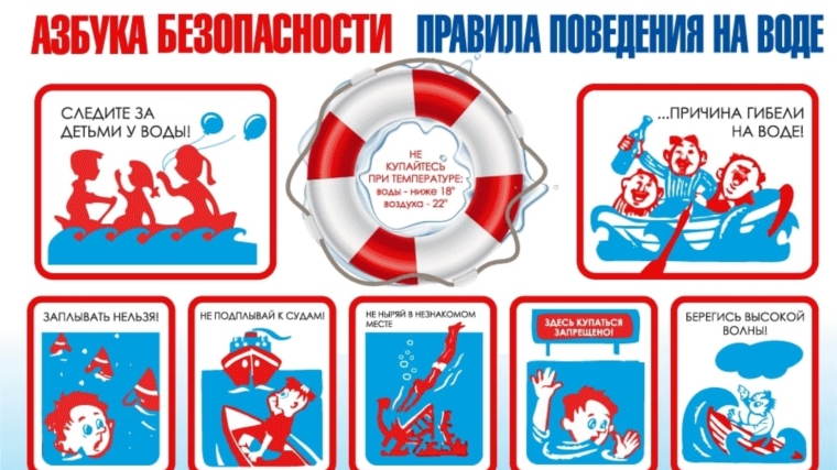Памятка о мерах по профилактике несчастных случаев, связанных с утоплением на водных объектах Чувашской Республики, в период купального сезона 2021 года