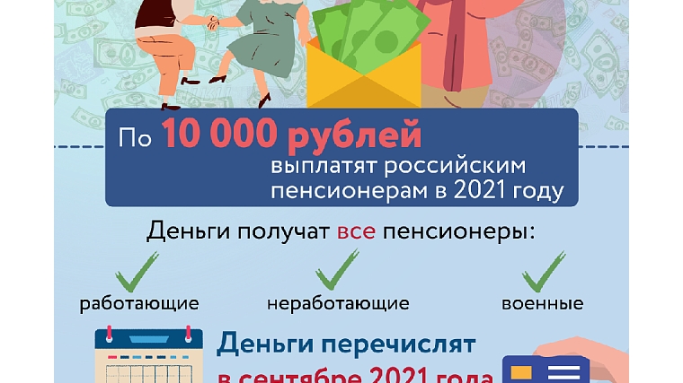 Единовременную выплату 10 000 рублей получат более 361 тысячи пенсионеров Чувашской Республики