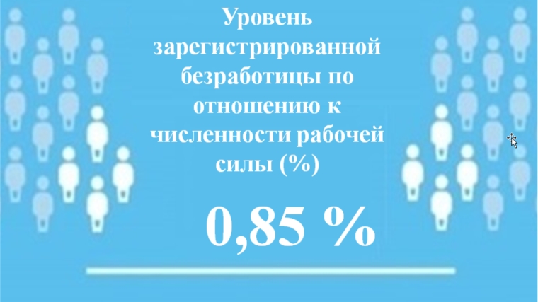Уровень регистрируемой безработицы в Чувашской Республике составил 0,85 %