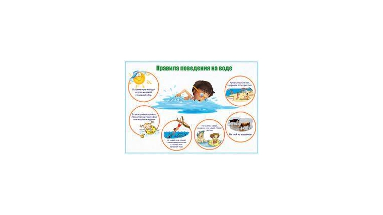 Памятка для детей и родителей о безопасности на водоемах в летний период.