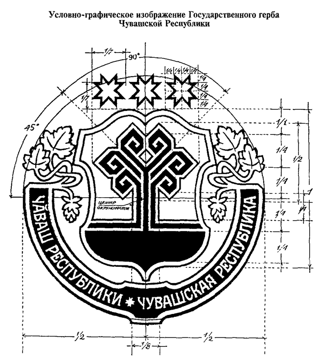 чувашский герб