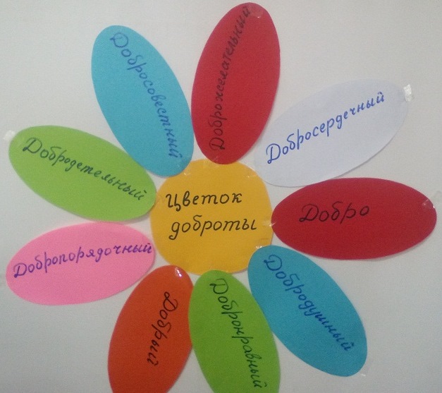 Цветок Добра Фото