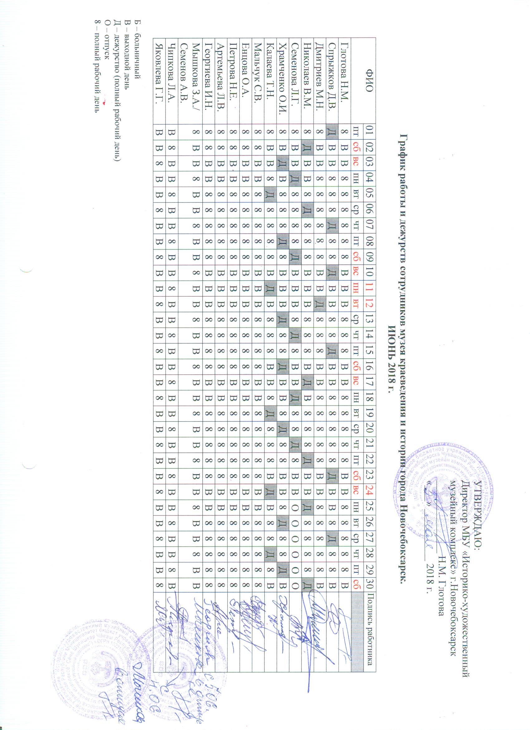 Образец графика дежурств на месяц охранников