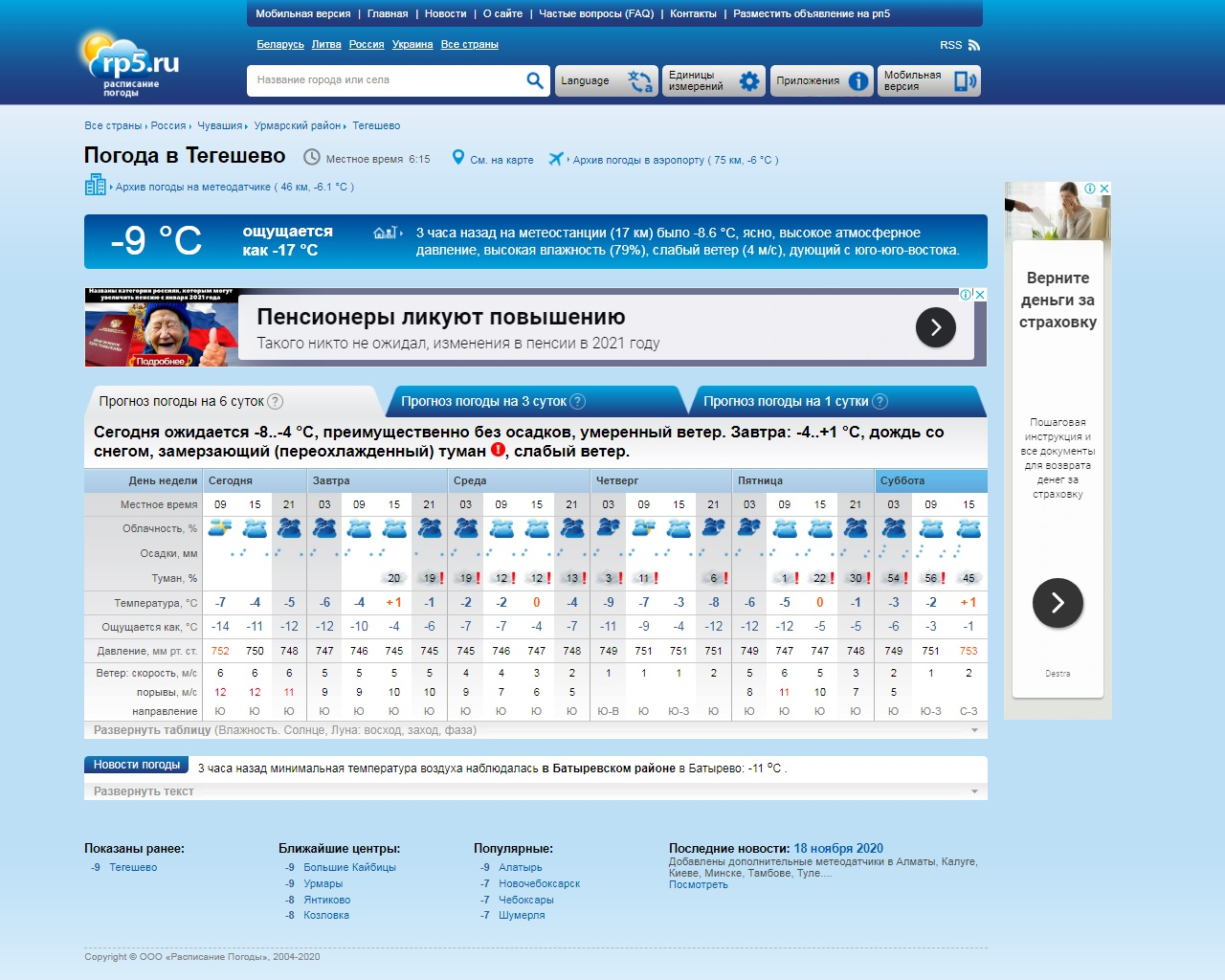 Прогноз сегодня время. Погода в Чувашии сейчас. Погода Новочебоксарск Чувашия. Погода в Снежном неделю. Погода Чувашии на год.