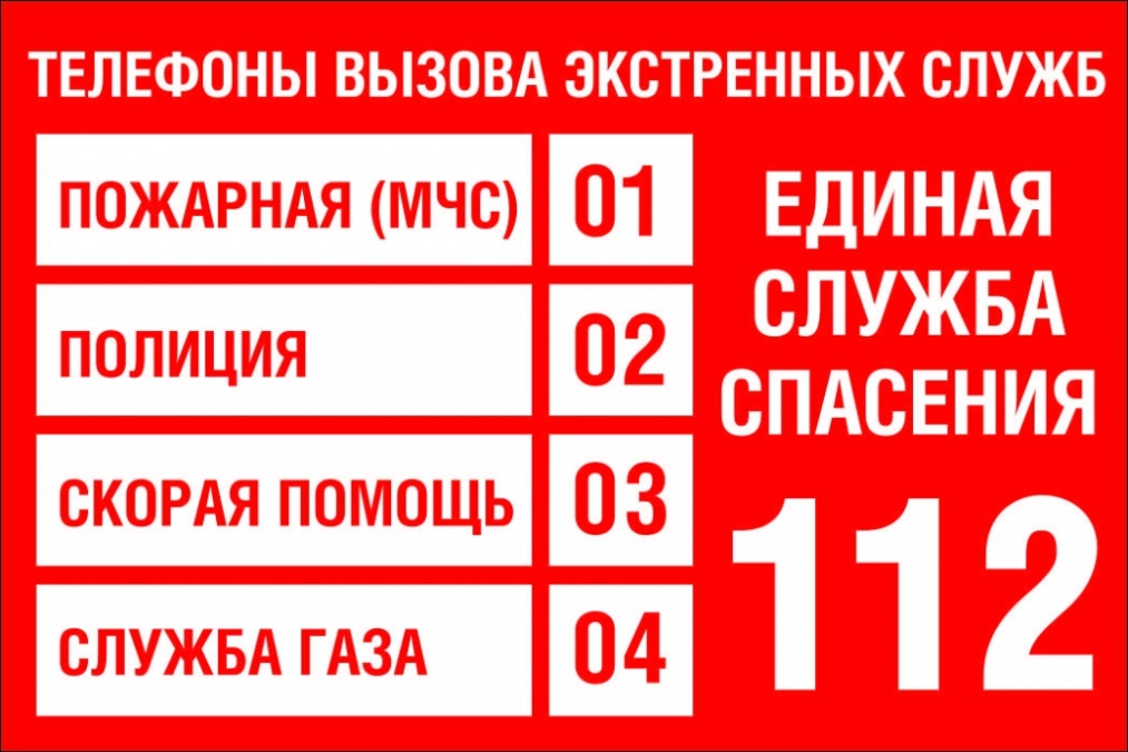 Пожарная безопасность в казахстане. Номера телефонов экстренных служб. Номера служб спасения. Телефон экстренной помощи. Телефон службы спасения.
