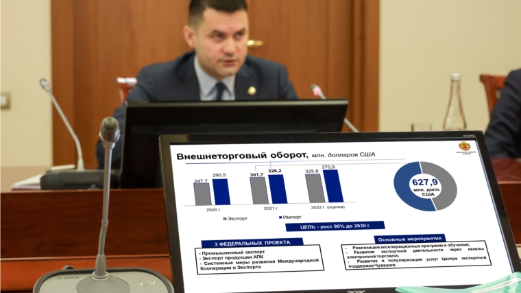 Экспорт продукции из Чувашской Республики за год увеличился почти на четверть