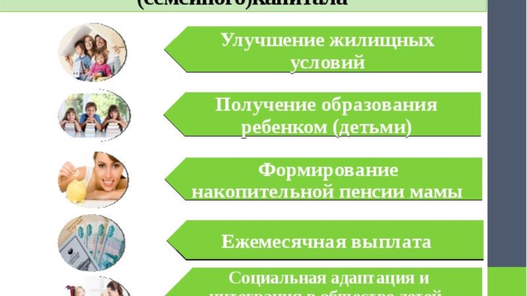 С начала 2022 года средствами республиканского материнского (семейного) капитала изъявили желание распорядиться 68 семей Батыревского района