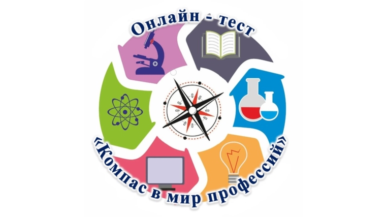 Большекарачкинская сельская библиотека запустила онлайн тестирование на профориентацию «Компас в мир профессий»