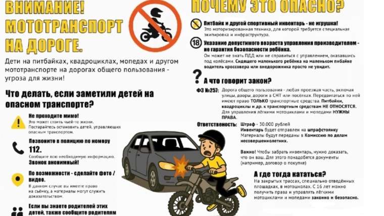 Безопасность по соблюдению Правил дорожного движения