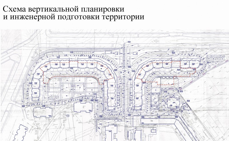 Работы вертикальной планировке территории