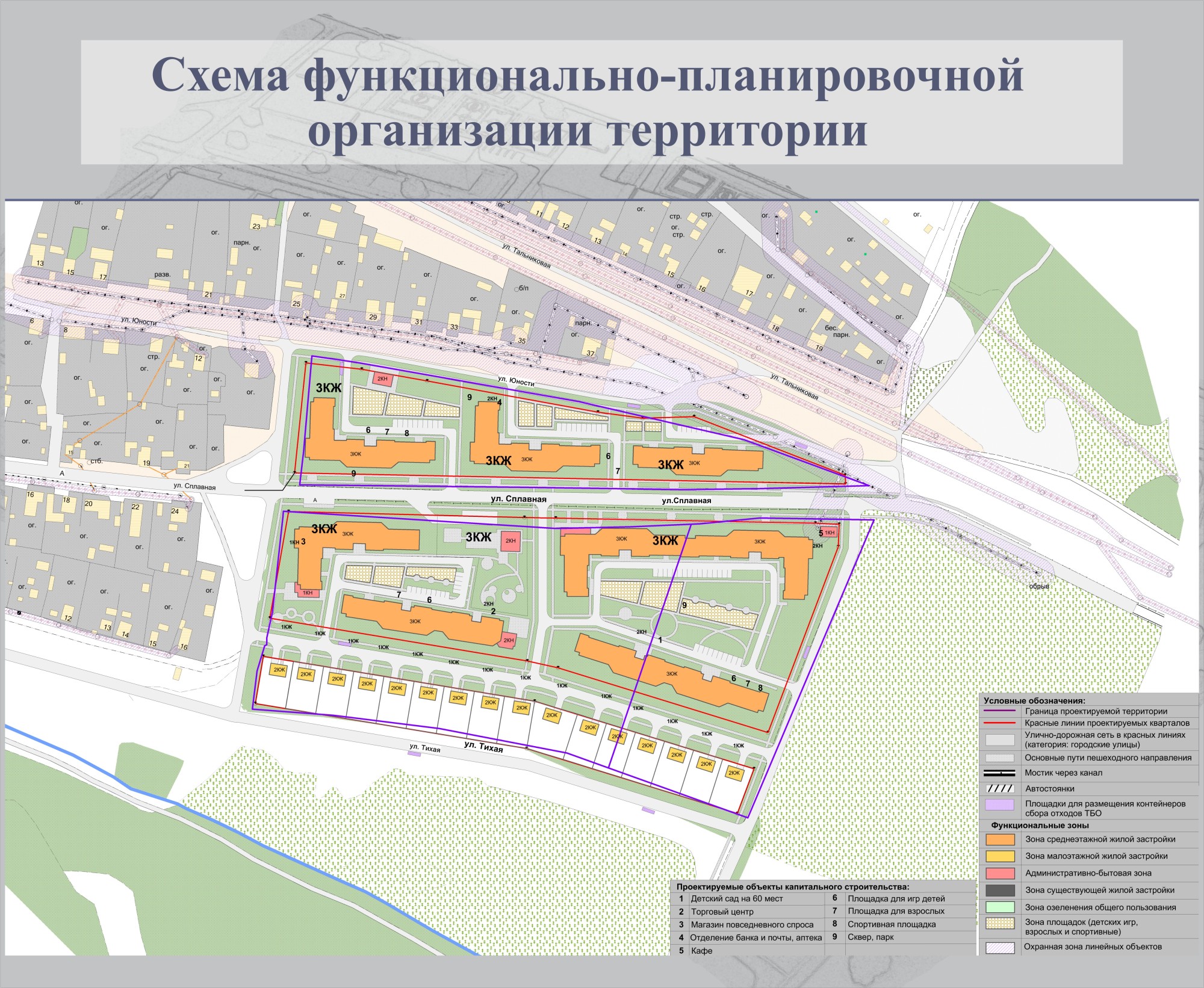 Схема функционально-планировочной организации территории