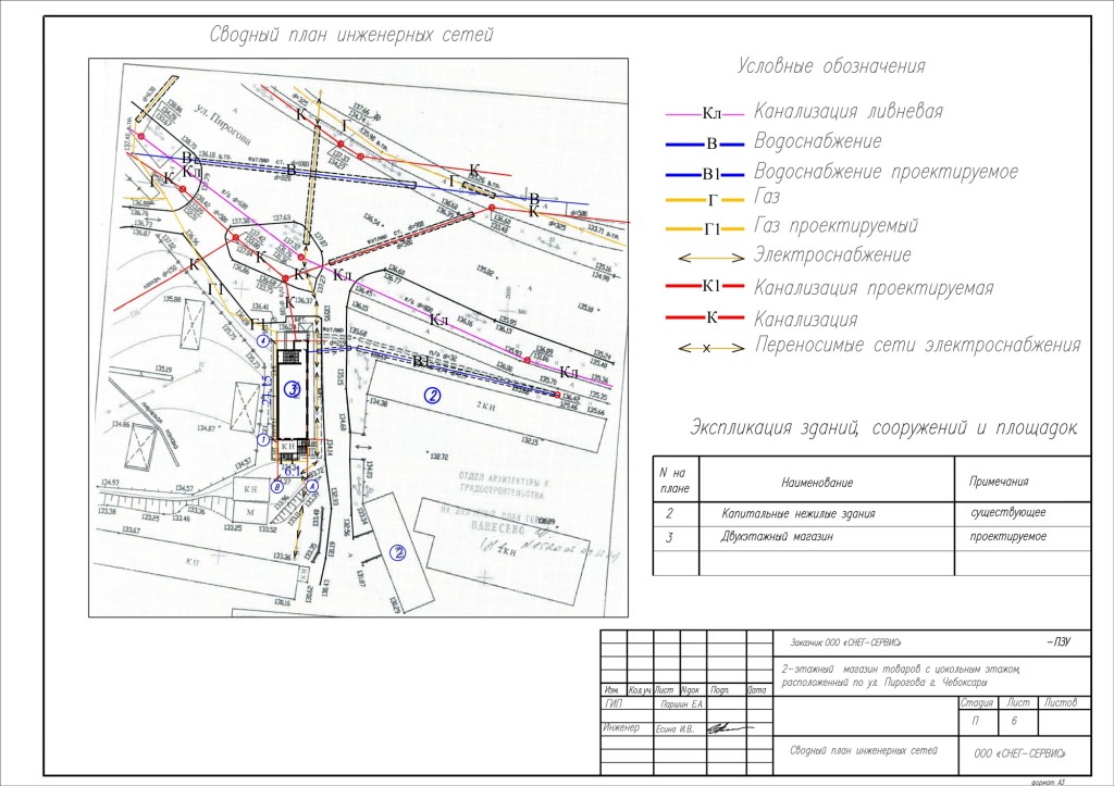 Сводный план инженерных сетей пример