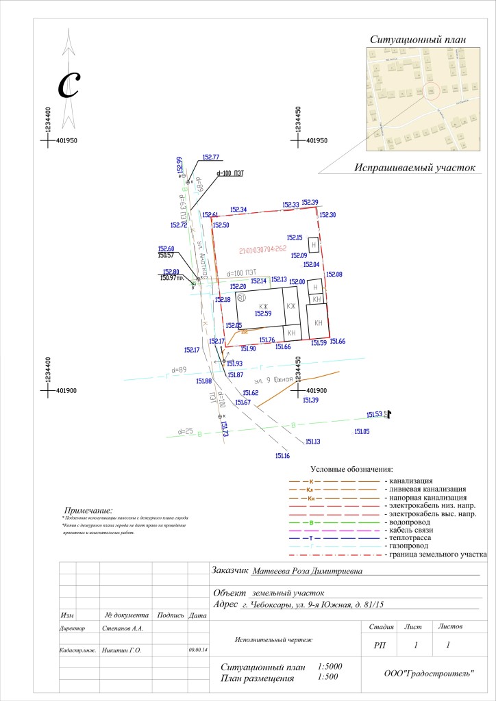 Как выглядит ситуационный план земельного участка для газификации частного дома с фото