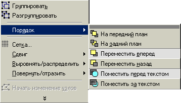 Как построить в ворде график