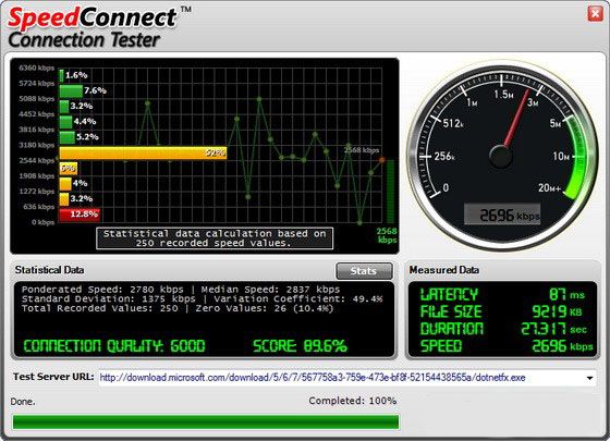 SpeedConnect Internet Accelerator 7.5