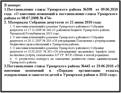 :  :
1.    398   09.06.2010            08.07.2008  474
2.     21  2010 :
1.         -  17.12.2009  366         2010 .
2.         -  29.11.2007  208          .
3.         -  18.03.2010   383        ()   ,         .
4.          - .
3.    442  29.06.2010       , -        2010 .











